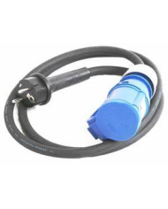 Dmuchawa przeciwybuchowa Master COMPACT 1500EX Master Heaters - Technické údaje:  Hladina hluku [ dB(A) ]: Prietokvzduchu [ m³/h