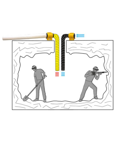 Master BL 4800 Plastic Blower Master Heaters -      Technical Data:       Airflow [ m³/h ]: 750     Power supply [ V/Hz ]: 220-2