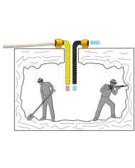 Master BL 4800 Plastic Blower Master Heaters -      Technical Data:       Airflow [ m³/h ]: 750     Power supply [ V/Hz ]: 220-2