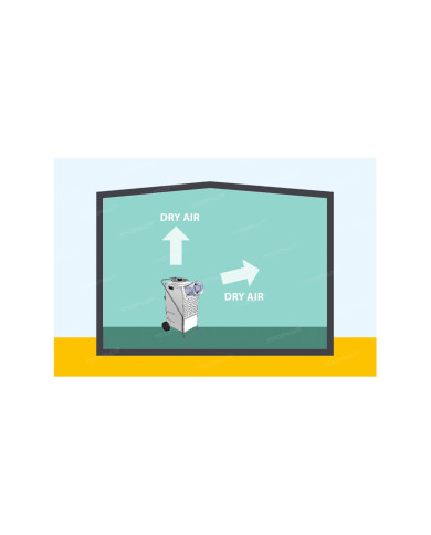 Klimatizácie Master|Sklep Toolsa.eu