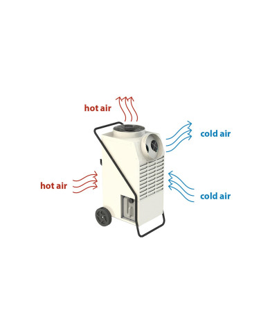 Master ACD 137 portable air conditioner Master Heaters - Technical Data:  Noise level [ dB(A) ]: 55 Airflow [ m³/h ]: 1020/800 W