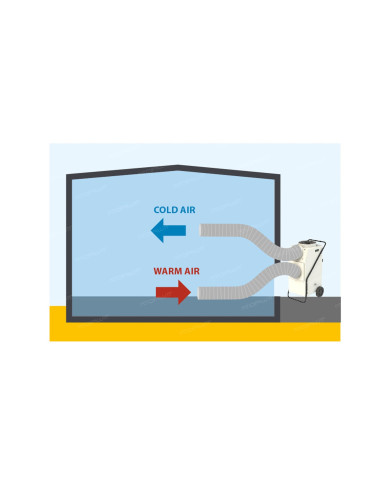 Master Heaters|Sklep Toolsa.eu Master Heaters|Sklep Toolsa.eu