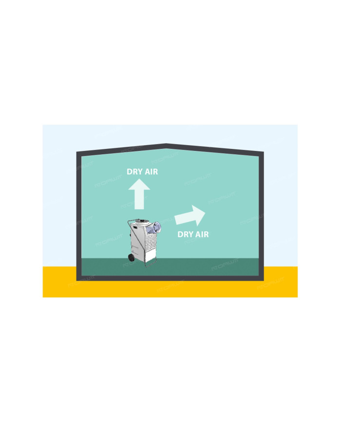 Klimatyzator przenośny Master ACD 137 Master Heaters - Dane techniczne:  Poziom hałasu [ dB(A) ]: 55 Przepływ powietrza [ m³/h ]