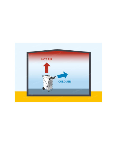 Master Heaters|Sklep Toolsa.eu Master Heaters|Sklep Toolsa.eu