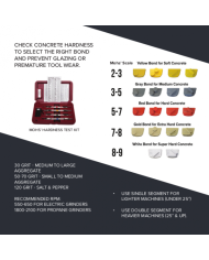 TRAPEZOIDÁLNA LEŠTIACA PODLOŽKA XQCPOL Zrnitosť 100 Lavina -  TRAPEZOIDÁLNA LEŠTIACA PODLOŽKA XQCPOL Zrnitosť 100 Lavina -