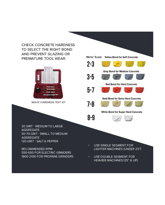 TRAPEZOIDAL POLISHING PAD XQCPOL Grit 200 Lavina -  TRAPEZOIDAL POLISHING PAD XQCPOL Grit 200 Lavina -