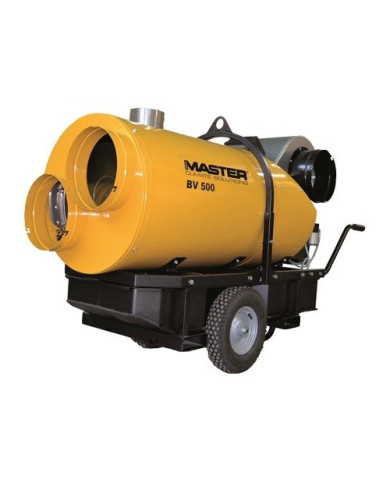 Nagrzewnice powietrza olejowe|Sklep Toolsa.eu