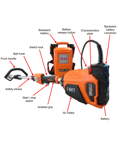 Roll vibrátory|Sklep Toolsa.eu